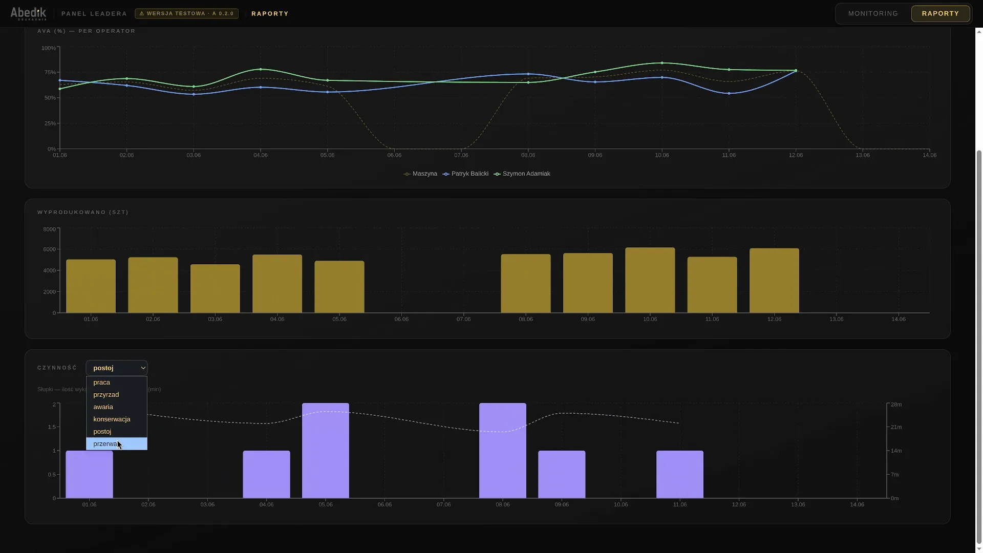 Screenshot: changeovers, machine parameters and orders
