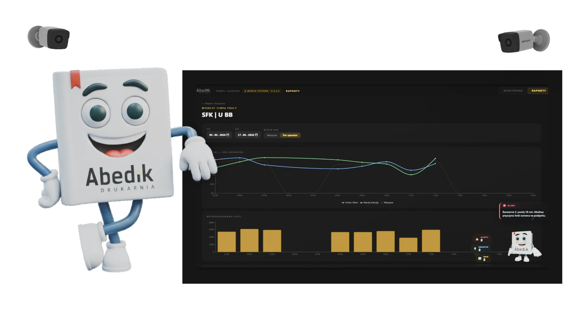 SimTwin System — agent AI i dashboard raportów